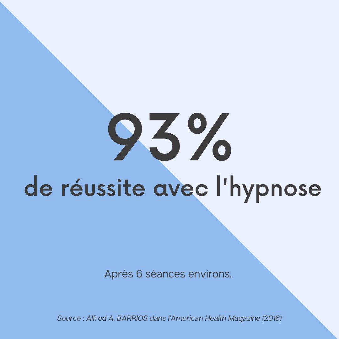 Foto 24 di Hypnose Nice - Benjamin DARRAGON