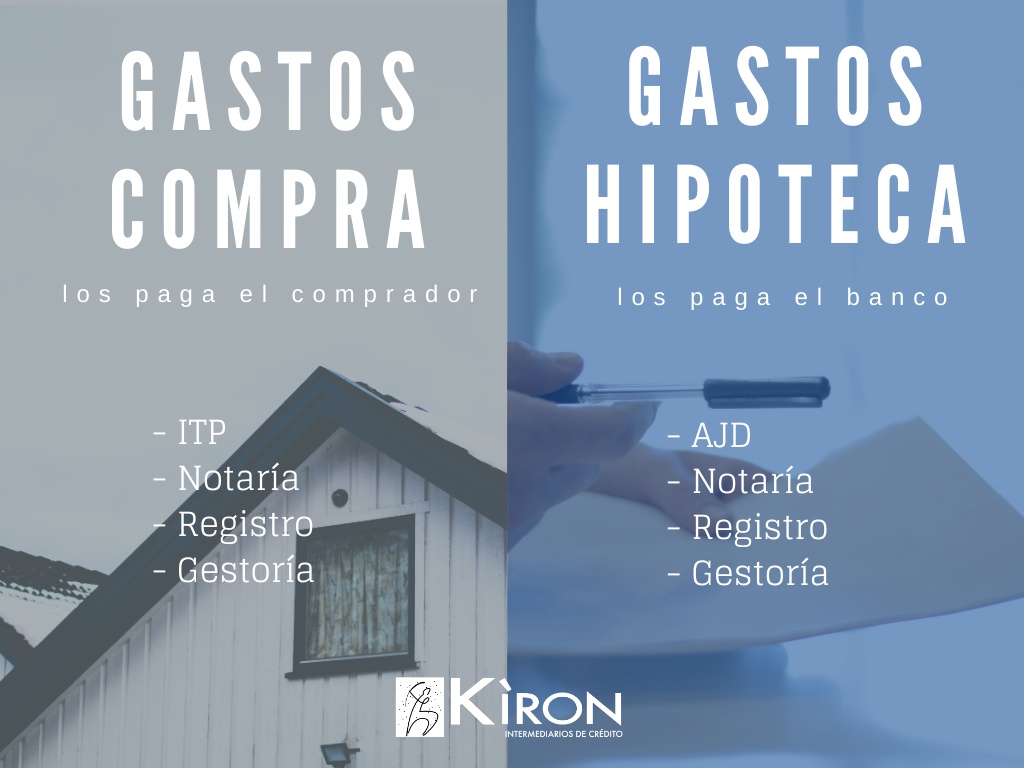 Foto 46 di Kiron