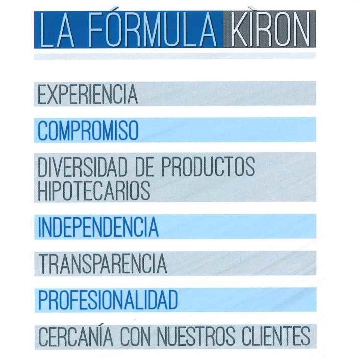 Foto 45 di Kiron