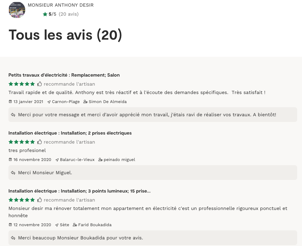 Foto 120 de Anthony DESIR