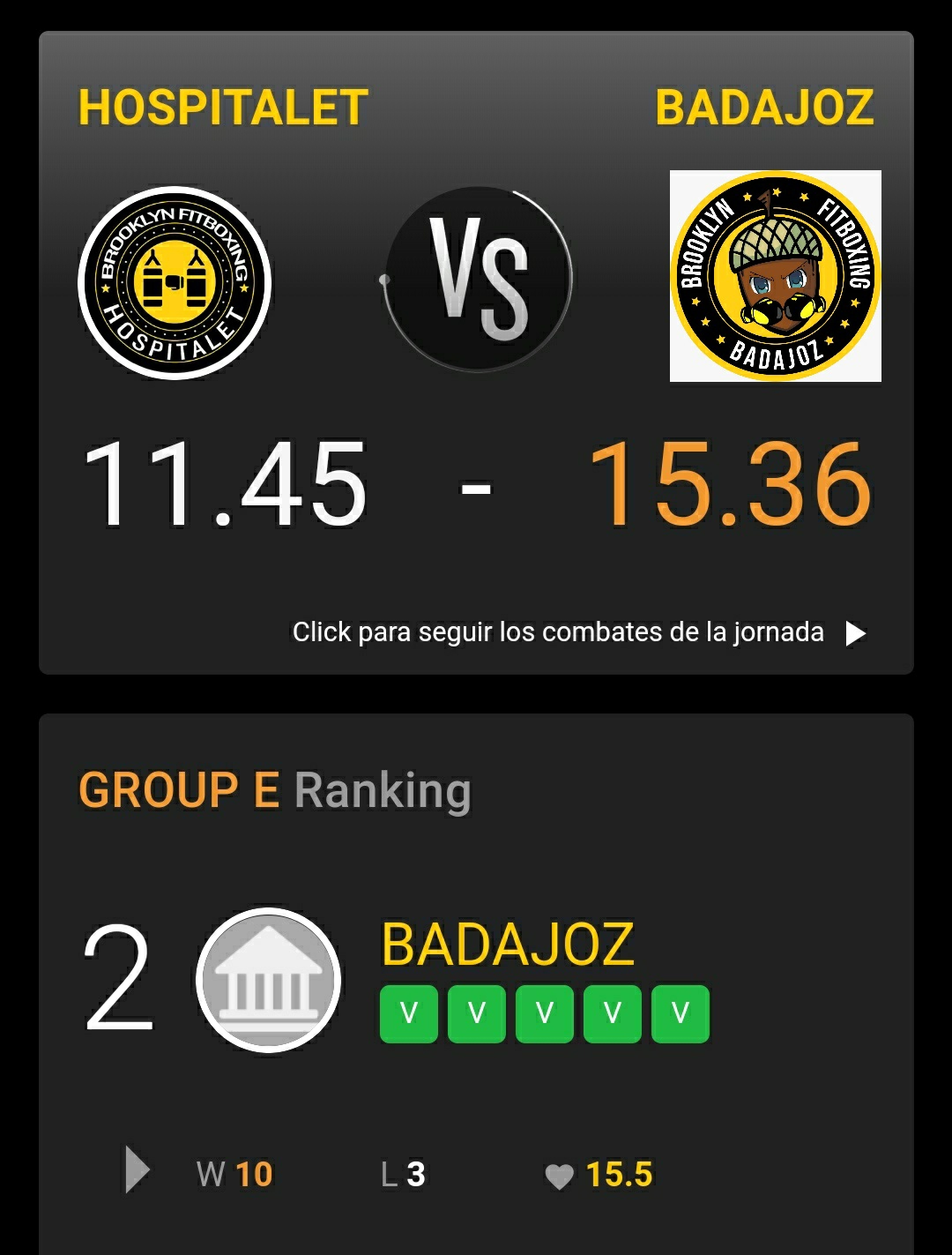 Fotografia 3 de Brooklyn Fitboxing Badajoz