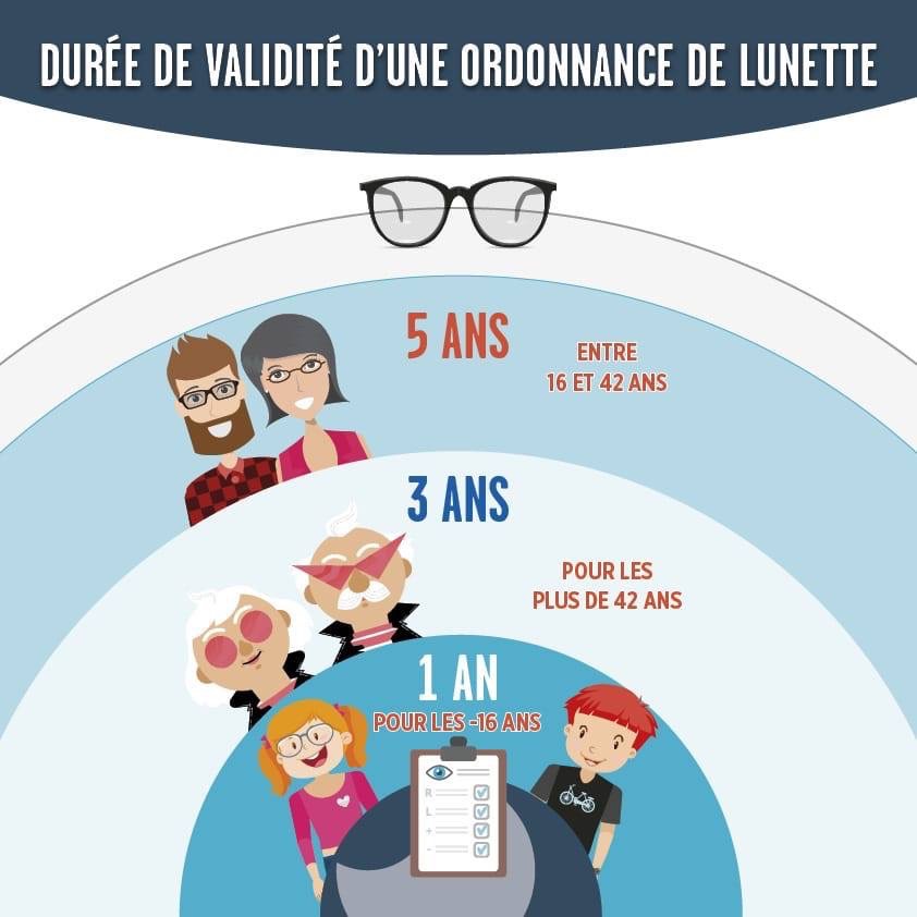 Foto 53 di ATOL Mon Opticien SAINT-RAPHAËL