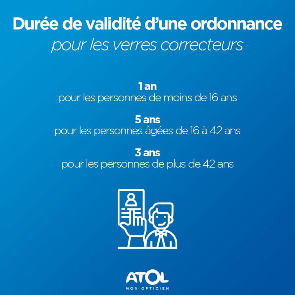 Foto 14 di ATOL Mon Opticien SAINT-RAPHAËL
